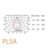 Harry - 13 Watt Dimmable LED Snorkel